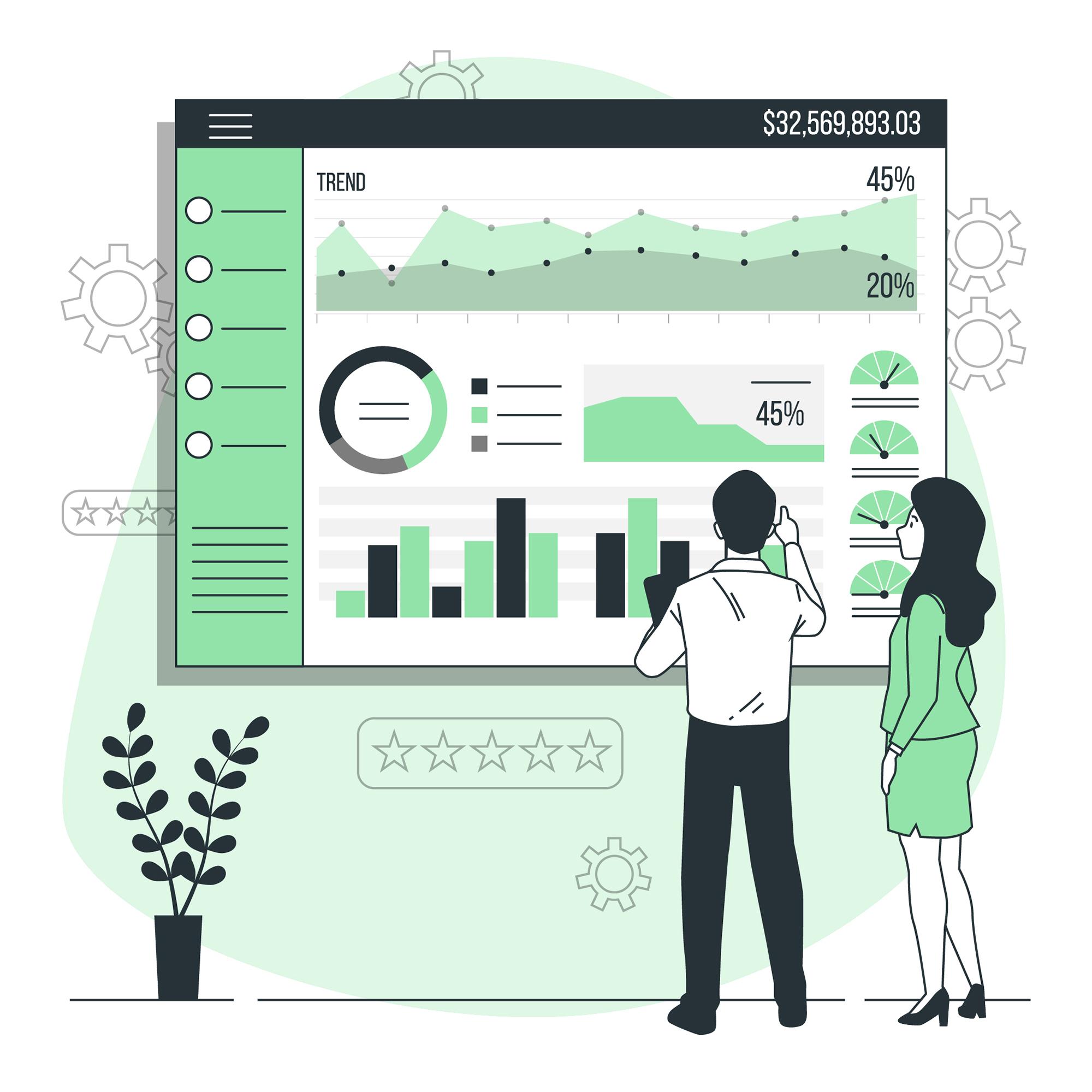 analysis user journeys